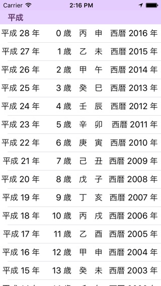 年齢早見表／和暦・干支・元号換算にも対応のおすすめ画像2