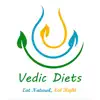 Vedic Diets App Support