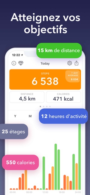 Stepz - Podomètre Pour Marche dans l'App Store