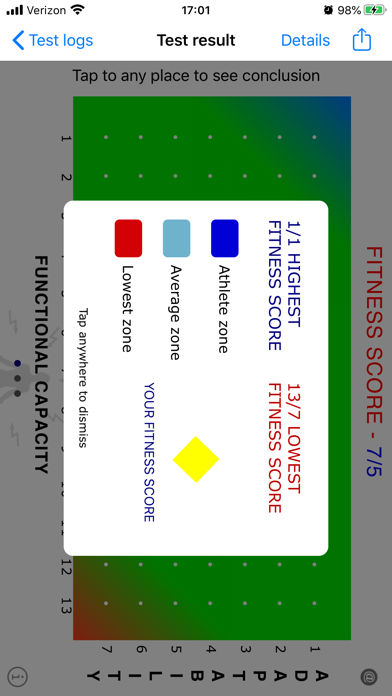 Stress&Wellness Screenshot