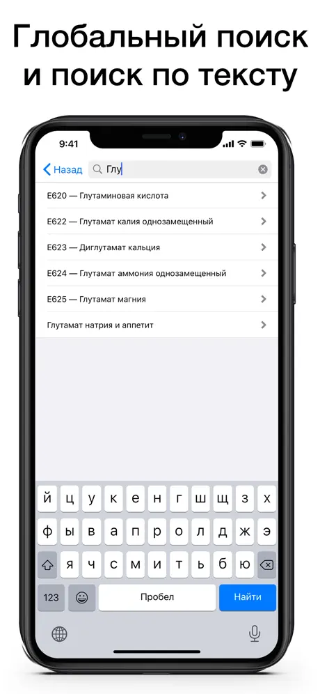 Е-добавки (пищевые добавки)