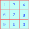 Sudoku Solver