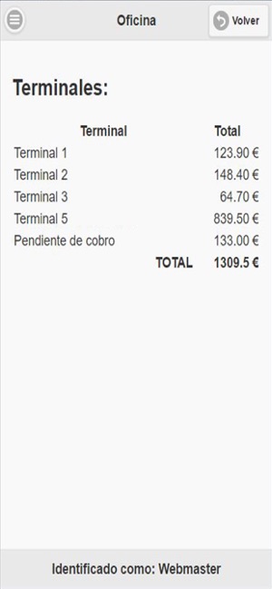 CRM Sistemas Gestion TPV(圖5)-速報App