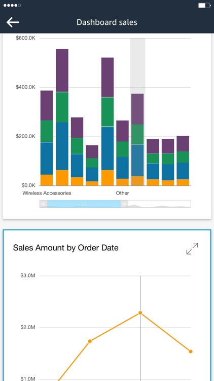 Amazon QuickSight