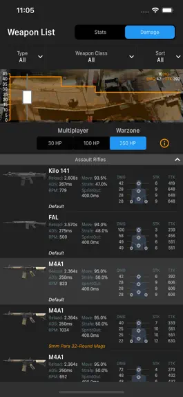 Game screenshot Wiki for COD WARZONE & MW mod apk