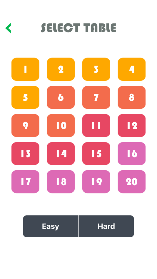 #3. Times Table - Multiplication (iOS) 由: Nirav Patel