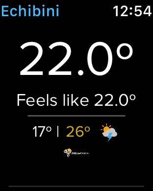 AfricaWeather