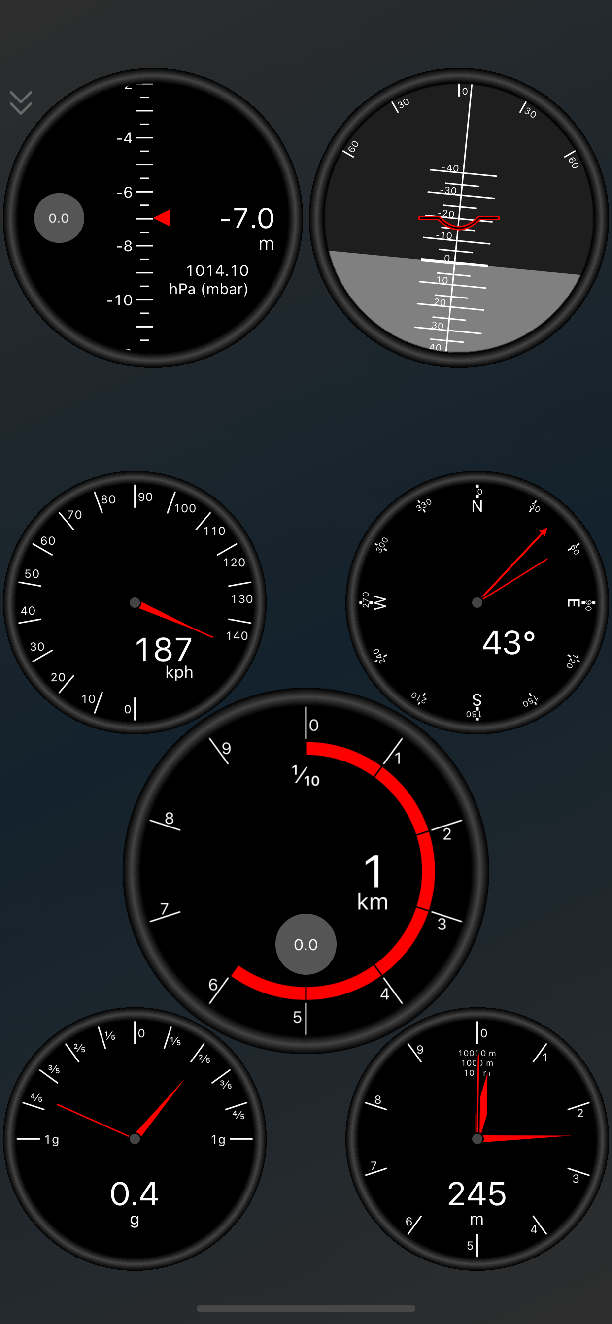 Virtual Dashboard