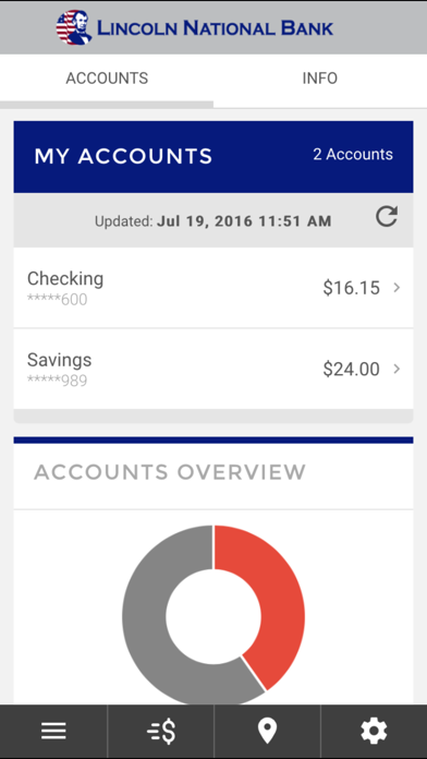 Lincoln National Bank Mobile Screenshot