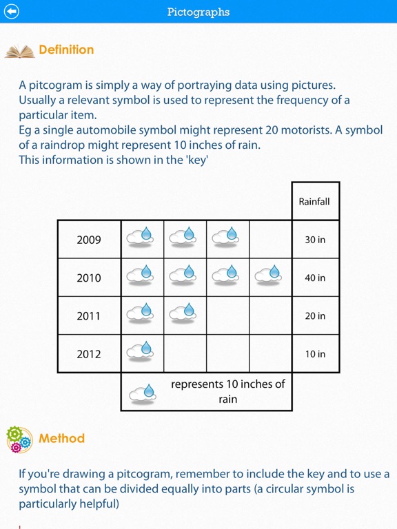 Screenshot #6 pour SAT Math: Data Analysis