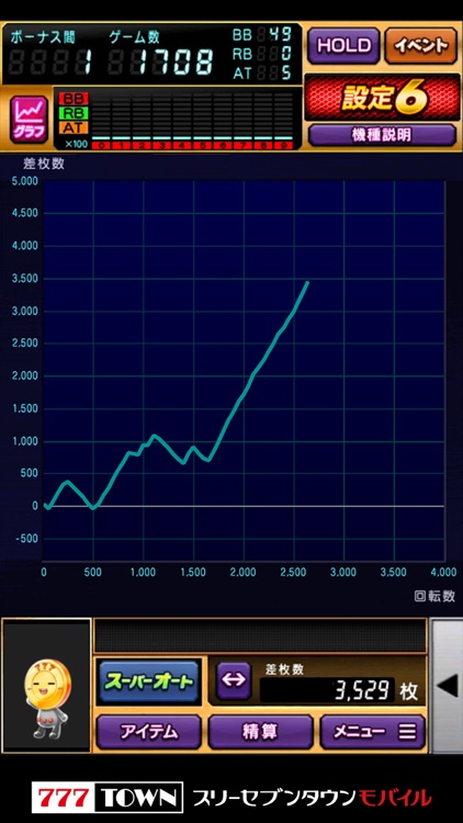[777TOWN]パチスロ鉄拳3rd