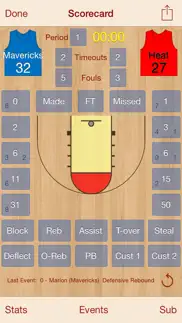 hoopstats lite basketball iphone screenshot 1