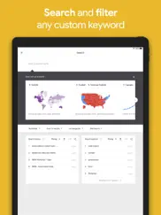 gotrends for google trends айпад изображения 3