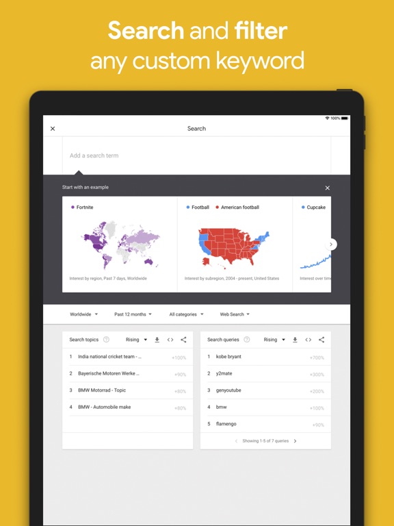 Screenshot #6 pour GoTrends for Google Trends