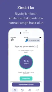 sigarayı bırakın iphone resimleri 3