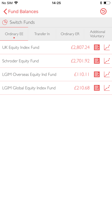 PensionView screenshot