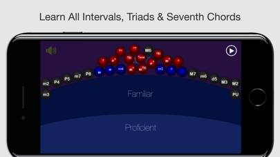 Politonus II (Ear Training) screenshot 2