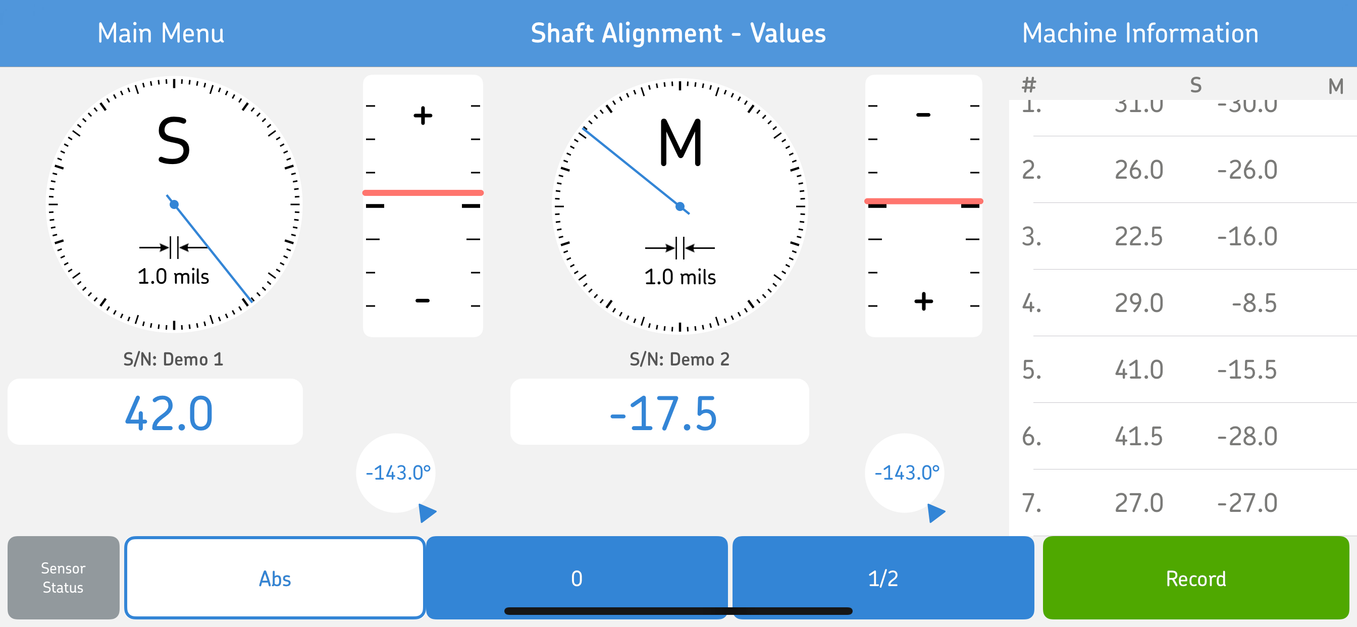 SKF Values