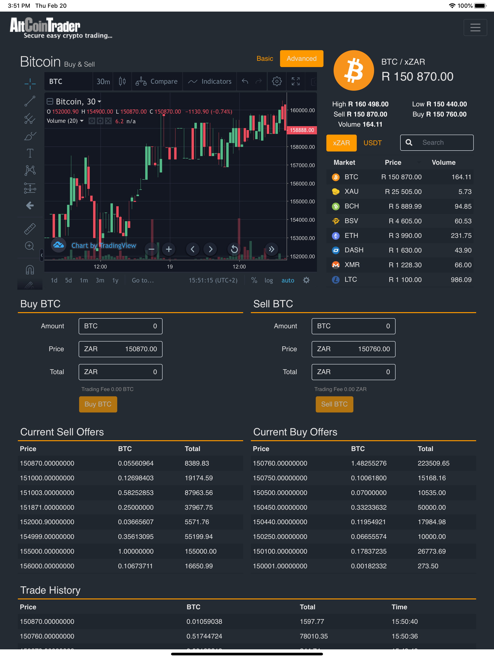 AltCoinTrader - Bitcoin Crypto