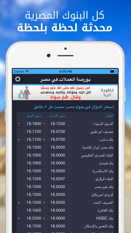 الدولار اليوم في مصر بكام