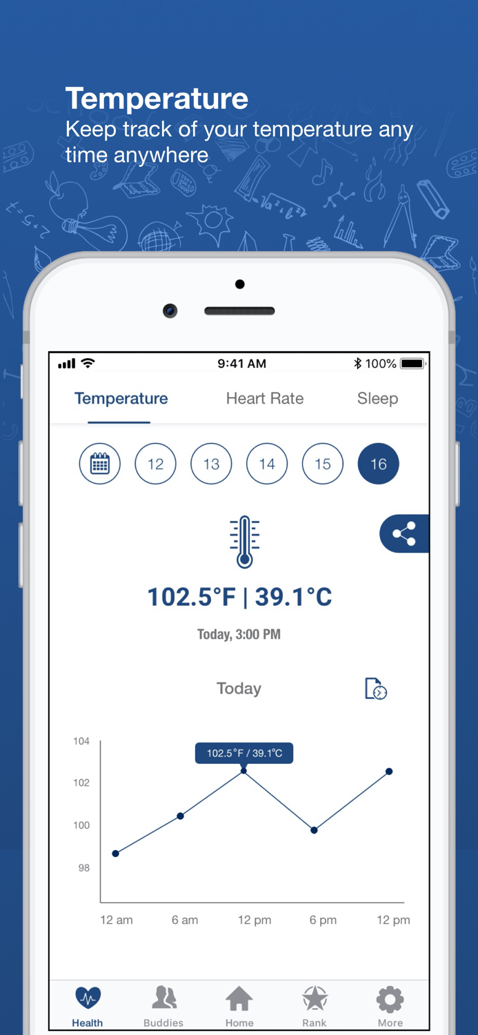 BlueRidge Pvt School