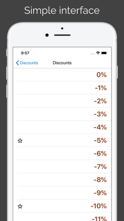 Discounts & Sales calculator