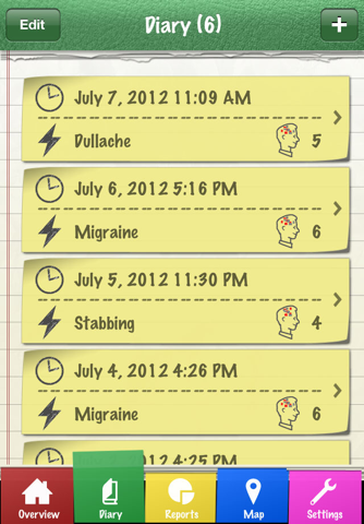 HeadacheDiary - Lite screenshot 2