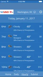 wusa 9 weather problems & solutions and troubleshooting guide - 2