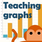 Top 19 Education Apps Like Teaching Graphs - Best Alternatives