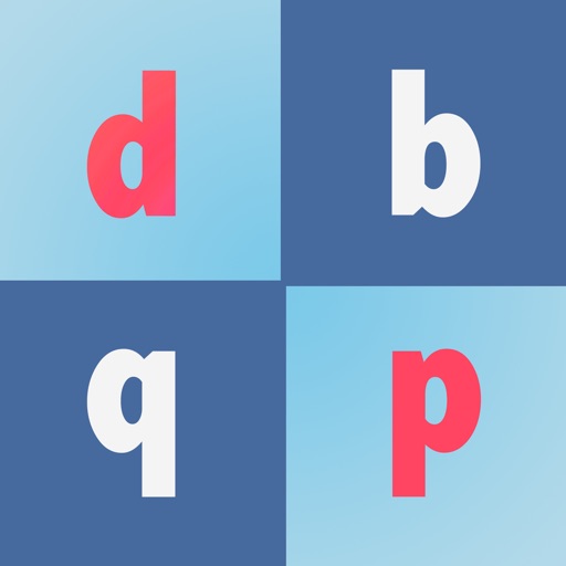 Dyslexia Test & Tips™