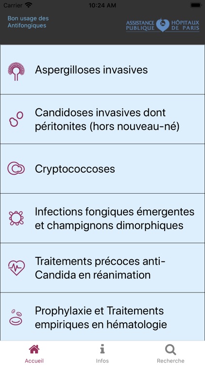 Reco Antifongiques AP-HP