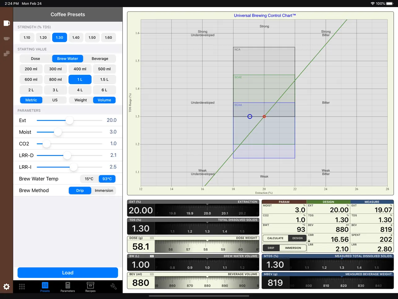 Screenshot #4 pour VST CoffeeTools™ for iPad