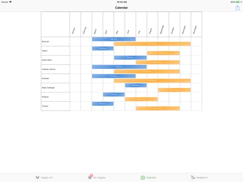 Veggie Garden Plannerのおすすめ画像4