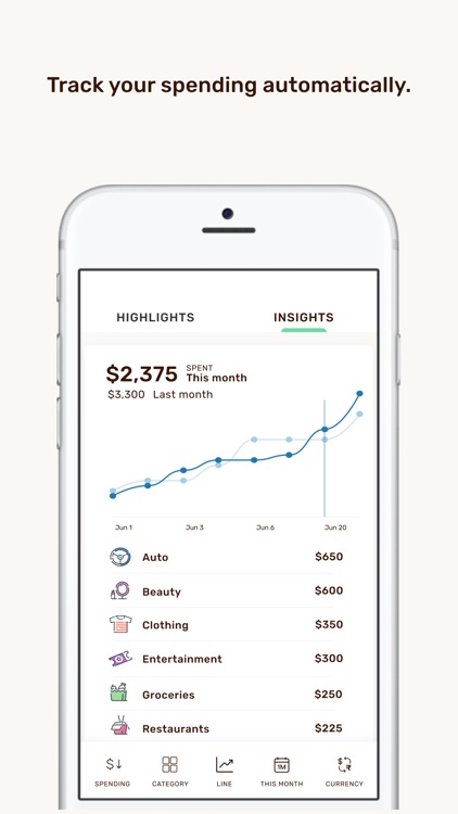 Wally - Smart personal finance