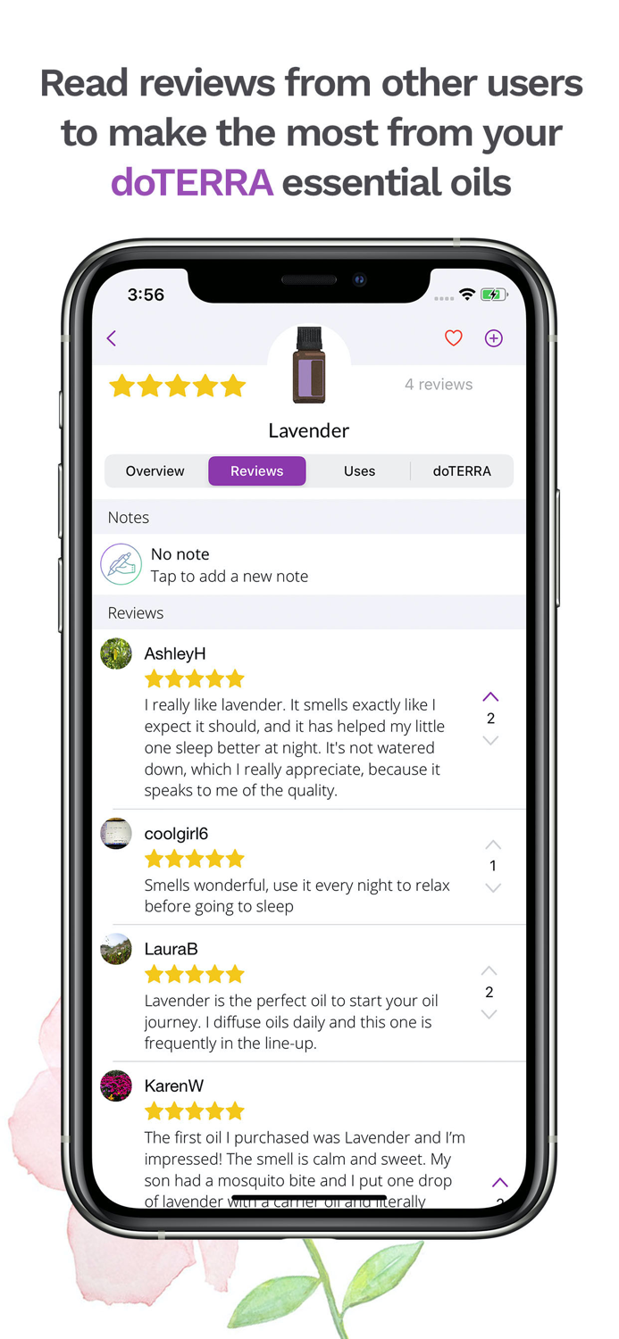 doTERRA Essential Oil Guide