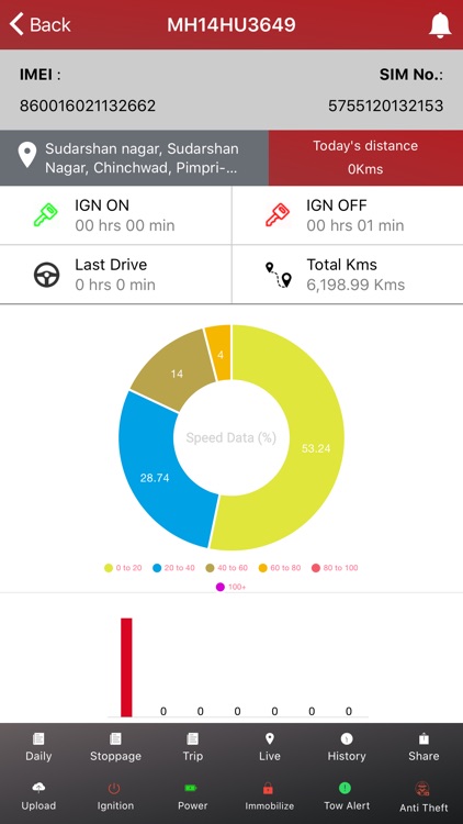 Orchid GPS screenshot-3