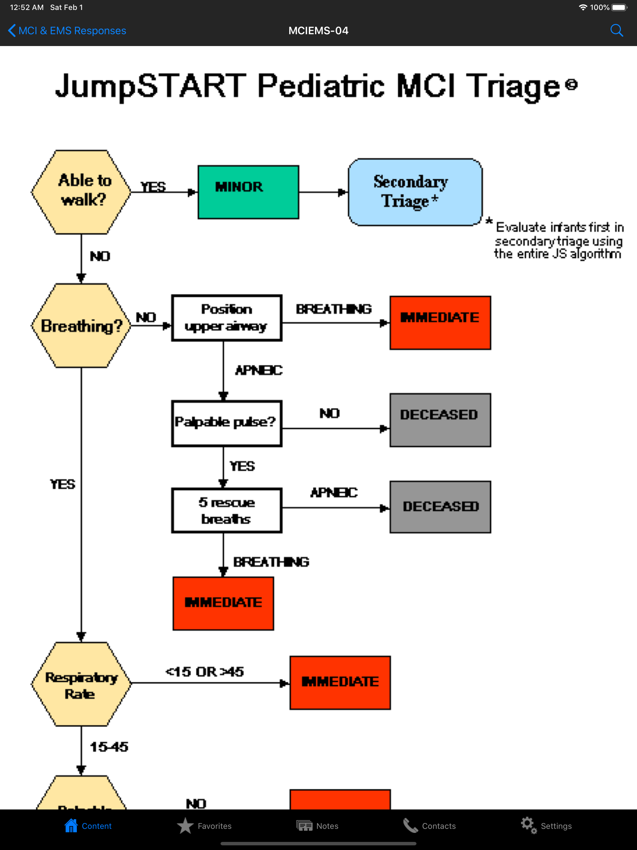 LCFR Field Operations Guide