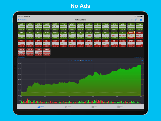 StockHop: Stock Trackerのおすすめ画像6