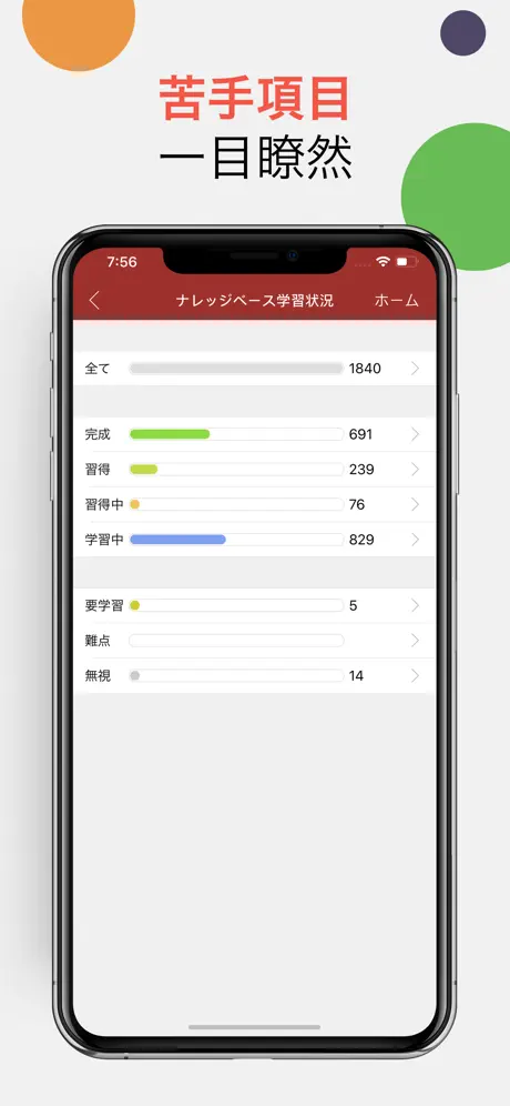 究極中国語