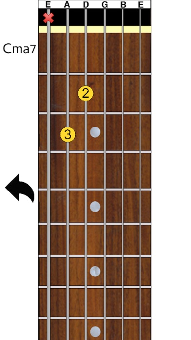 Guitar 7th Chord Workout Screenshot