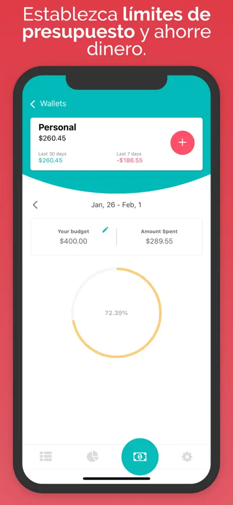 Presupuesto: Control de gastos