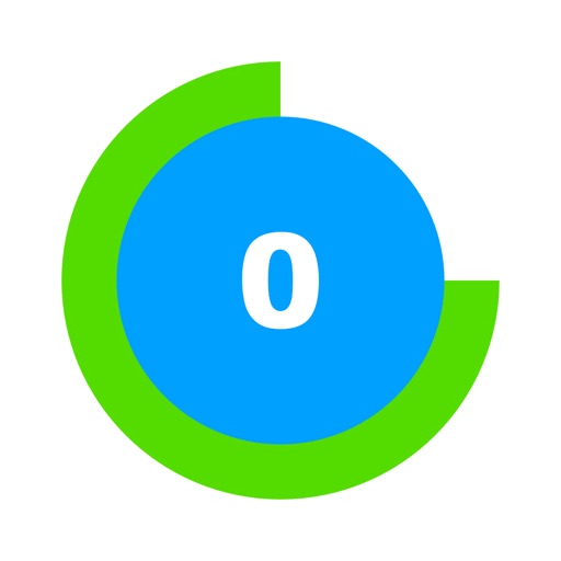 5 Minute Focus