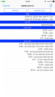 esh luach אש לוח שנה problems & solutions and troubleshooting guide - 4