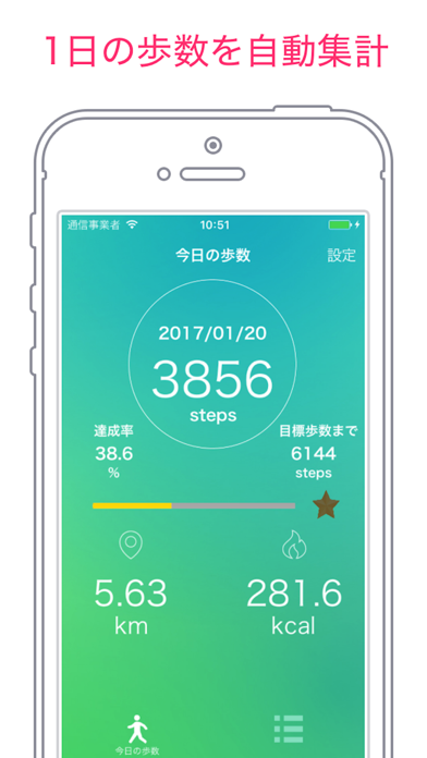 1日の歩数を自動集計