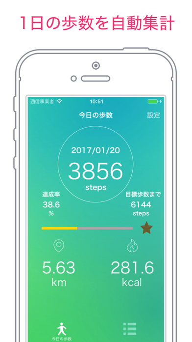 消費カロリーと歩行距離&歩数がわかる万歩計 -Pedoro-のおすすめ画像1