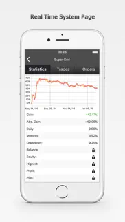forex calendar, market & news iphone screenshot 2