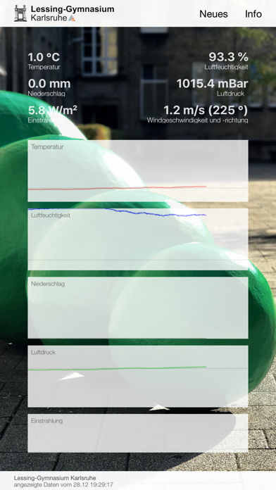 Screenshot #1 pour LGKA