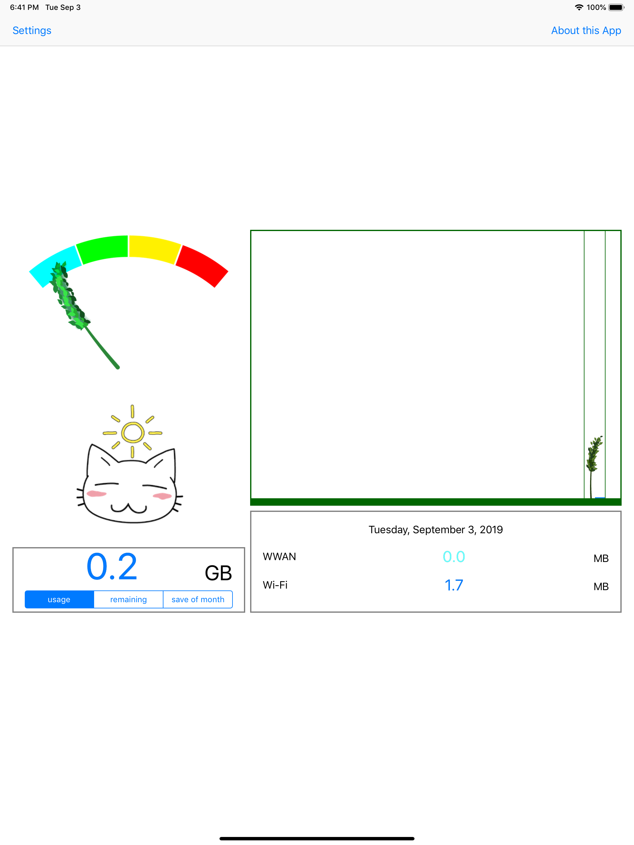 Data Usage Cat screenshot 6