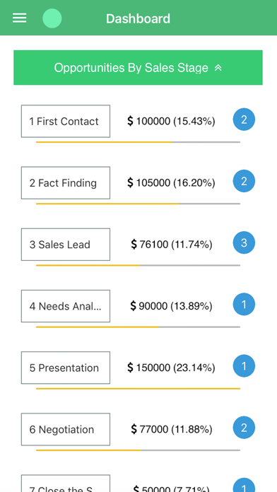 ABM FLEX CRM Screenshot