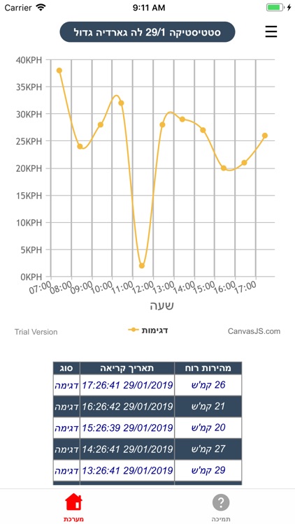 Push2Wind screenshot-4